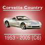 Corvette Country