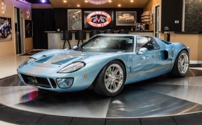1965 Ford GT40 Active Power Cars 