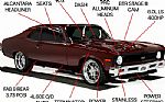 1972 Nova Pro Touring Thumbnail 6
