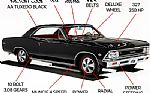 1966 Chevelle Malibu Thumbnail 6