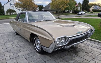 Photo of a 1963 Ford Thunderbird Coupe for sale